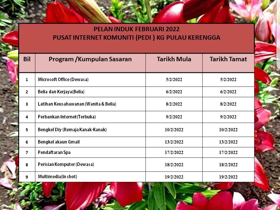 Master Plan februari