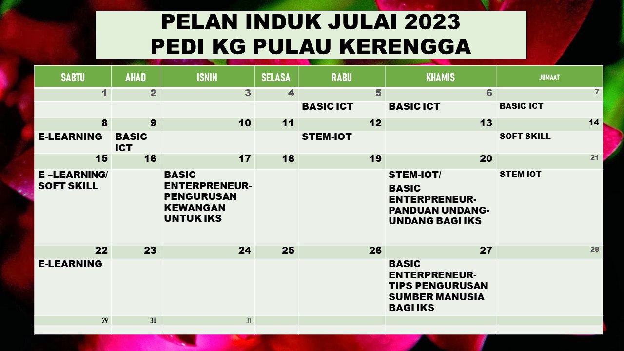 MASTER PLAN JULAI 2023 2