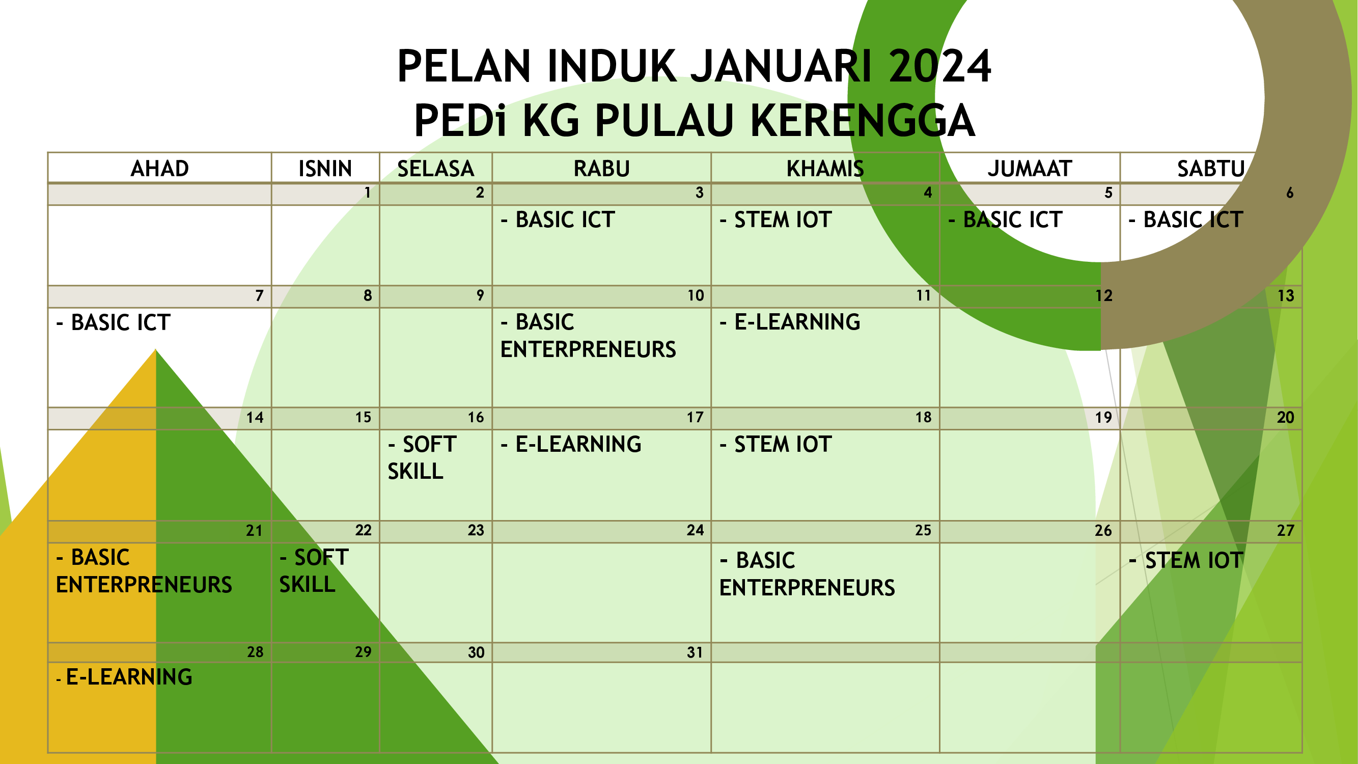 PLAN INDUK JANUARI 2024