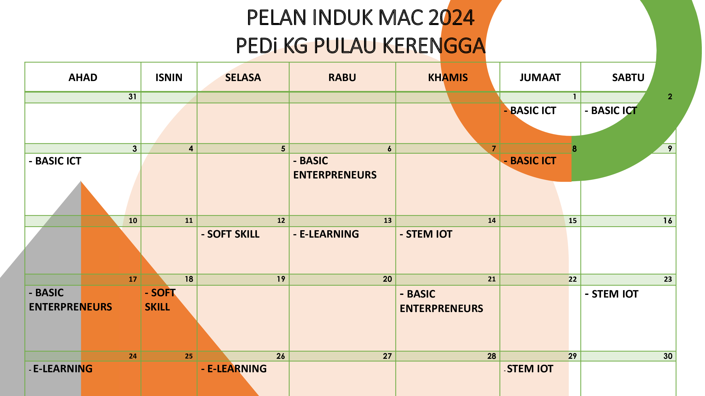 PLAN INDUK MAC 2024 2