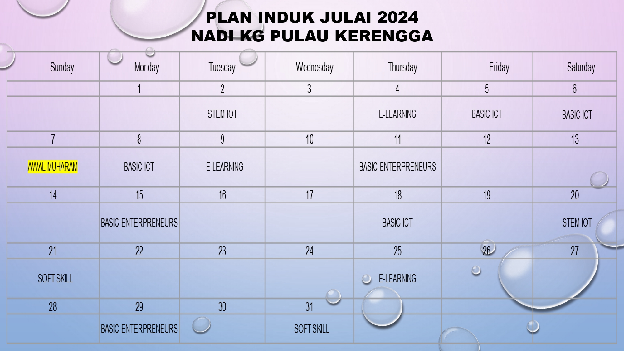 PLAN INDUK JULAI 2024 page 0001