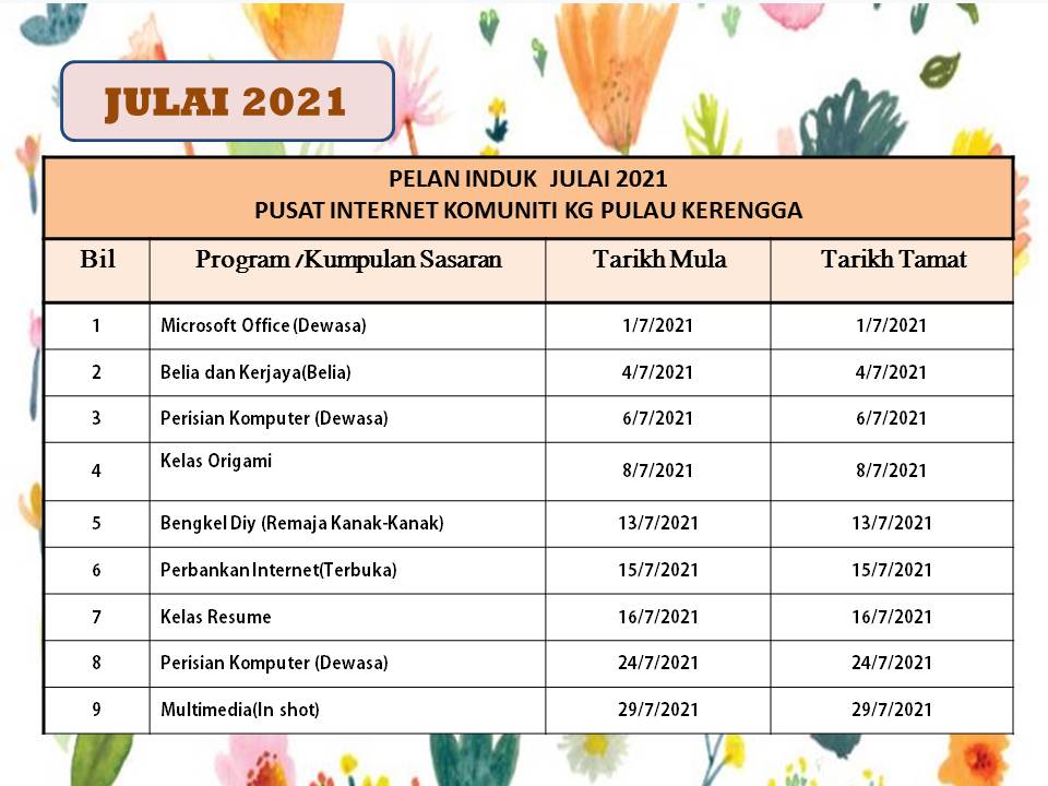 Master Plan JULAI 2021