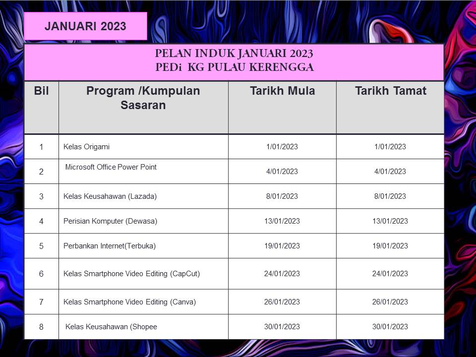 Master Plan JANUARI 2023