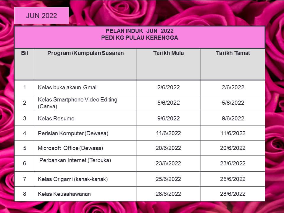 Master Plan JUN 2022